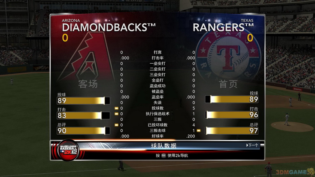 《美国职业棒球大联盟2K12》PC正式版 游戏截图 4